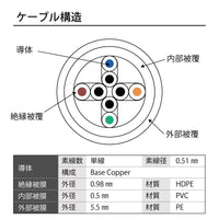 防水屋外LANケーブル（コネクタなし）