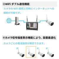 ワイヤレス300万画素モニター一体型防犯カメラセット